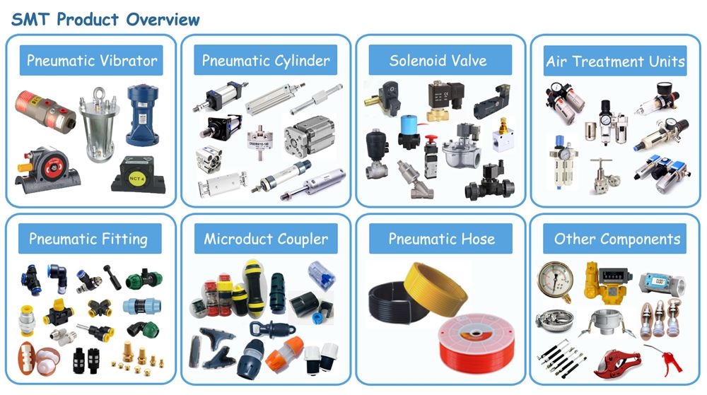 Company's product